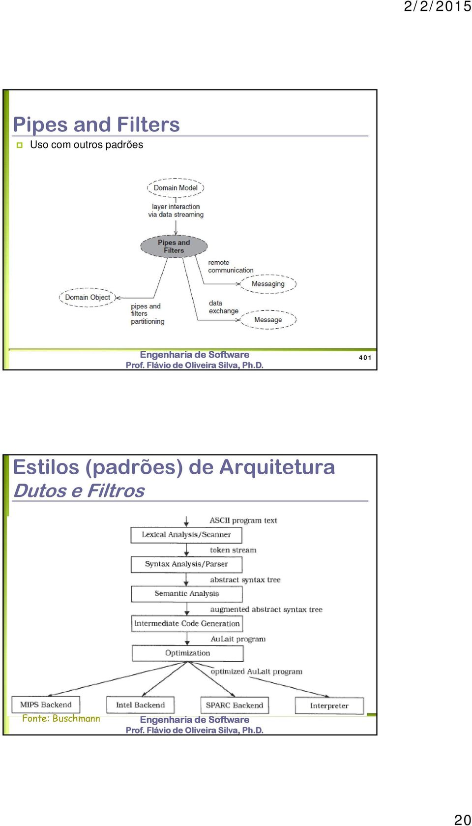 (padrões) de Arquitetura