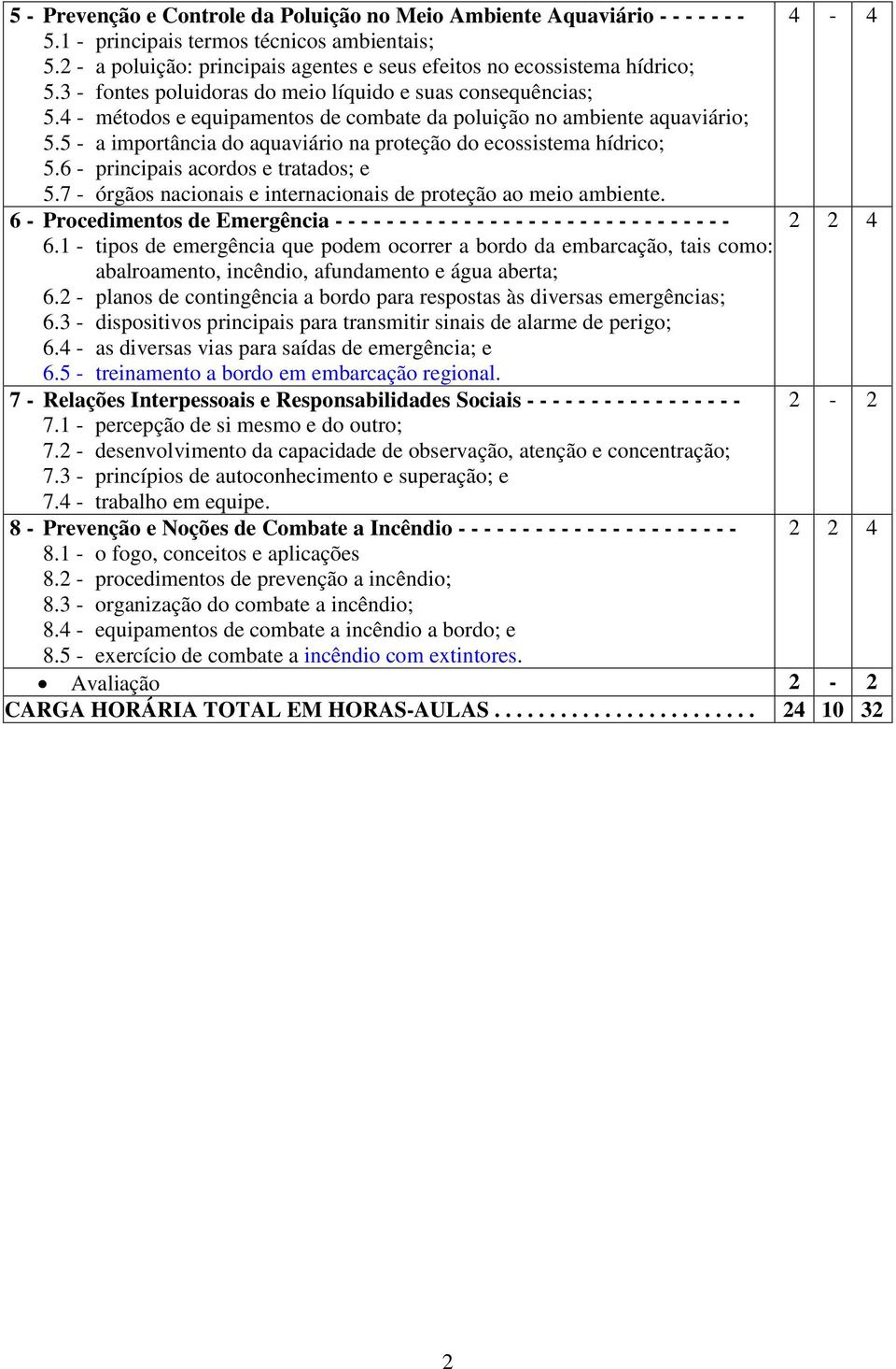 4 - métodos e equipamentos de combate da poluição no ambiente aquaviário; 5.5 - a importância do aquaviário na proteção do ecossistema hídrico; 5.6 - principais acordos e tratados; e 5.