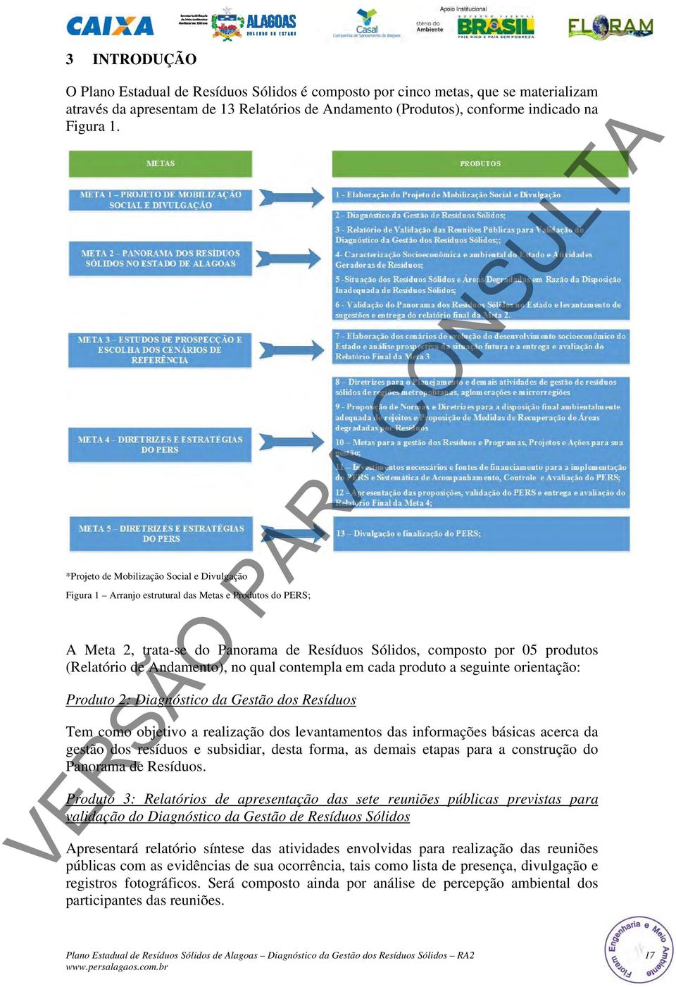 Andamento), no qual contempla em cada produto a seguinte orientação: Produto 2: Diagnóstico da Gestão dos Resíduos Tem como objetivo a realização dos levantamentos das informações básicas acerca da