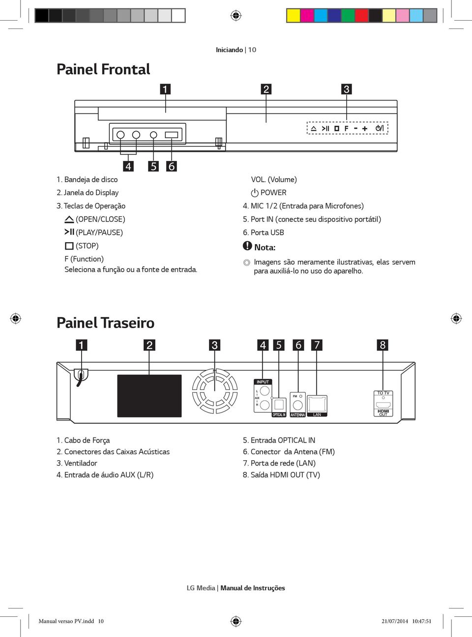 MIC 1/2 (Entrada para Microfones) 5. Port IN (conecte seu dispositivo portátil) 6.