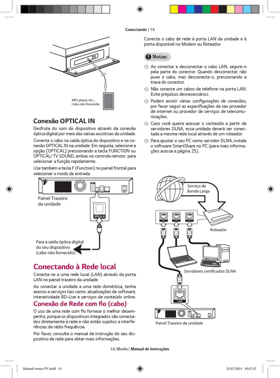 Conecte o cabo na saída óptica do dispositivo e na conexão OPTICAL IN na unidade.