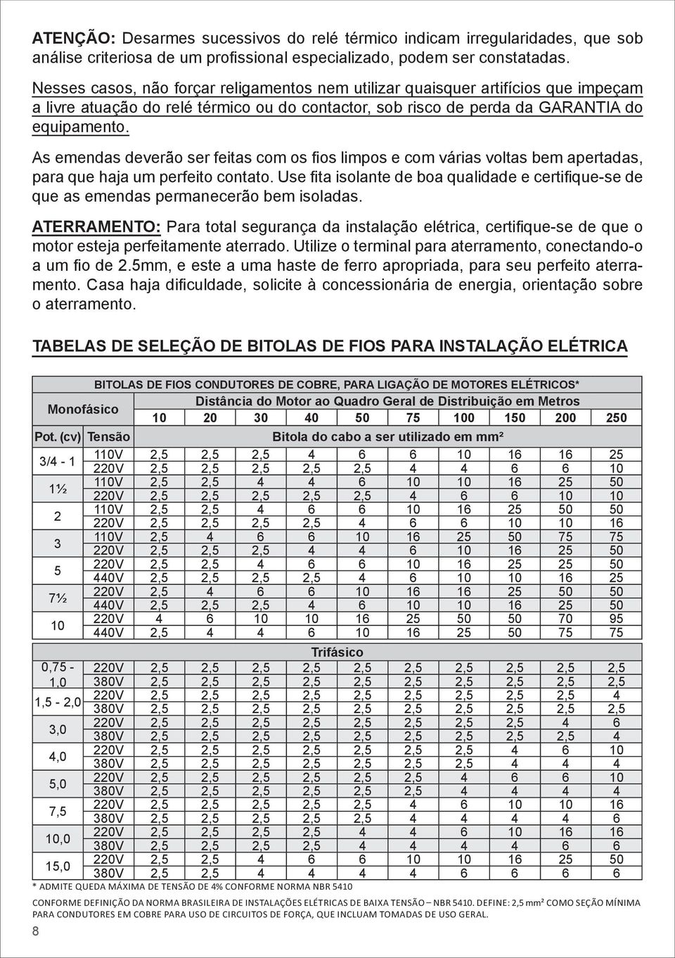 As emendas deverão ser feitas com os fios limpos e com várias voltas bem apertadas, para que haja um perfeito contato.