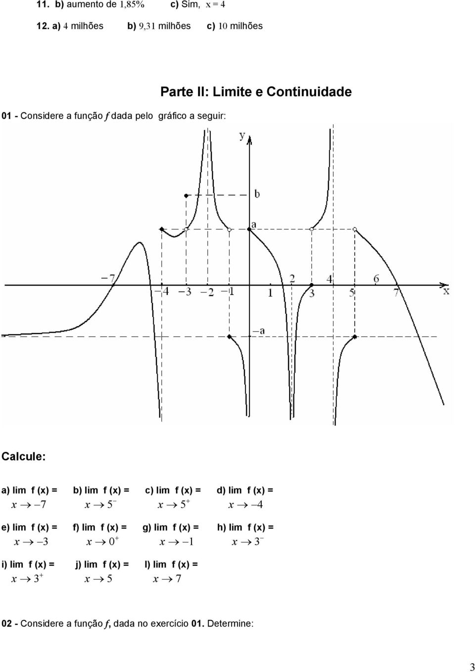 sguir: Par II: Limi Coninuidad Calcul: a) lim f () b) lim f () c) lim f () d)