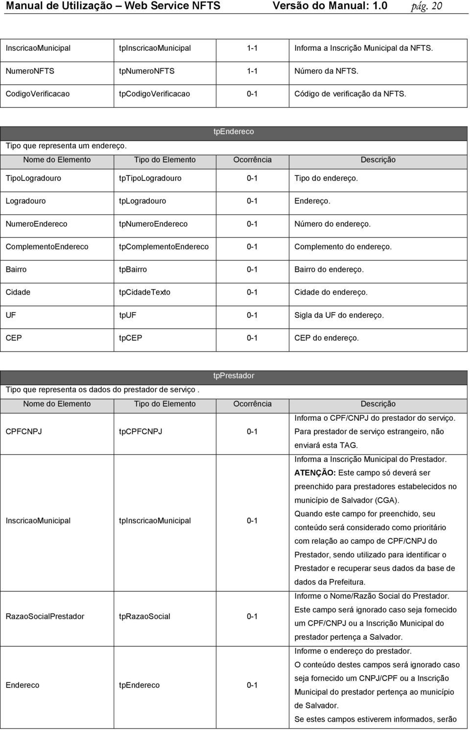 Logradouro tplogradouro 0-1 Endereço. NumeroEndereco tpnumeroendereco 0-1 Número do endereço. ComplementoEndereco tpcomplementoendereco 0-1 Complemento do endereço.