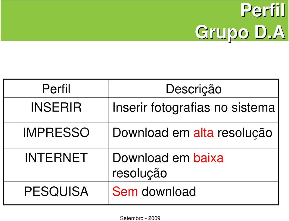 PESQUISA Descrição Inserir fotografias no