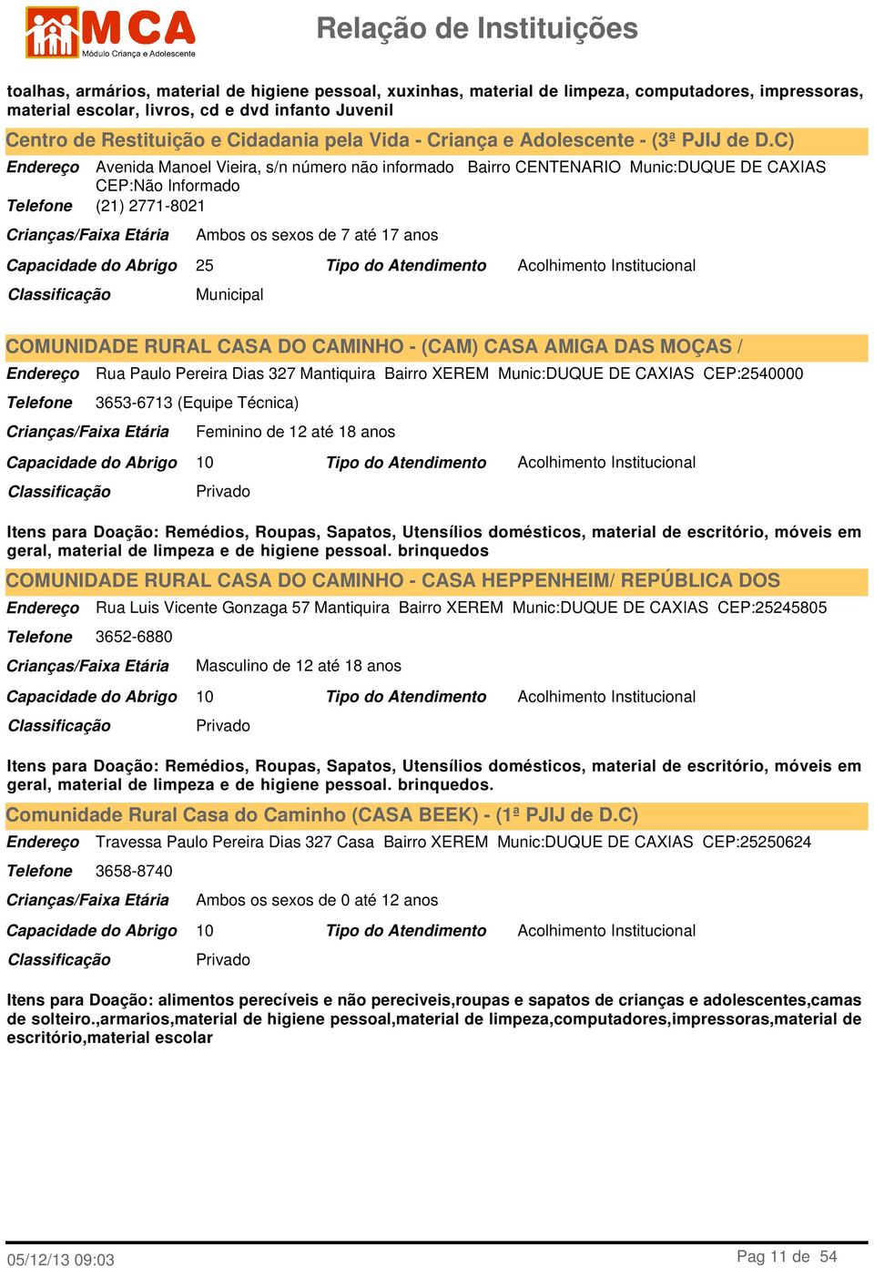 C) Avenida Manoel Vieira, s/n número não informado Bairro CENTENARIO Munic:DUQUE DE CAXIAS CEP:Não Informado (21) 2771-8021 Ambos os sexos de 7 até 17 anos 25 COMUNIDADE RURAL CASA DO CAMINHO - (CAM)