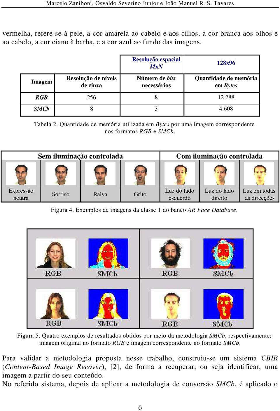 Quantidade de memória utilizada em Bytes por uma imagem correspondente nos formatos RGB e SMCb.