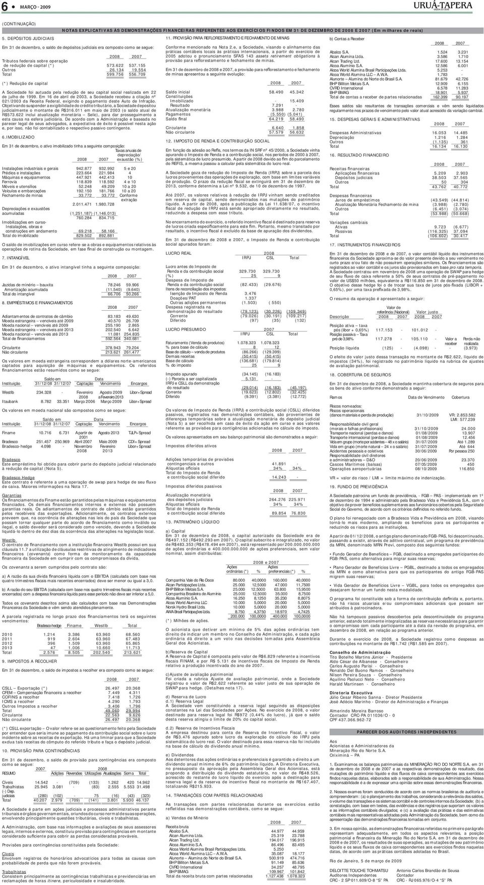 554 Total 599.756 556.709 (*) Redução de capital A Sociedade foi autuada pela redução de seu capital social realizada em 22 de julho de 1999.