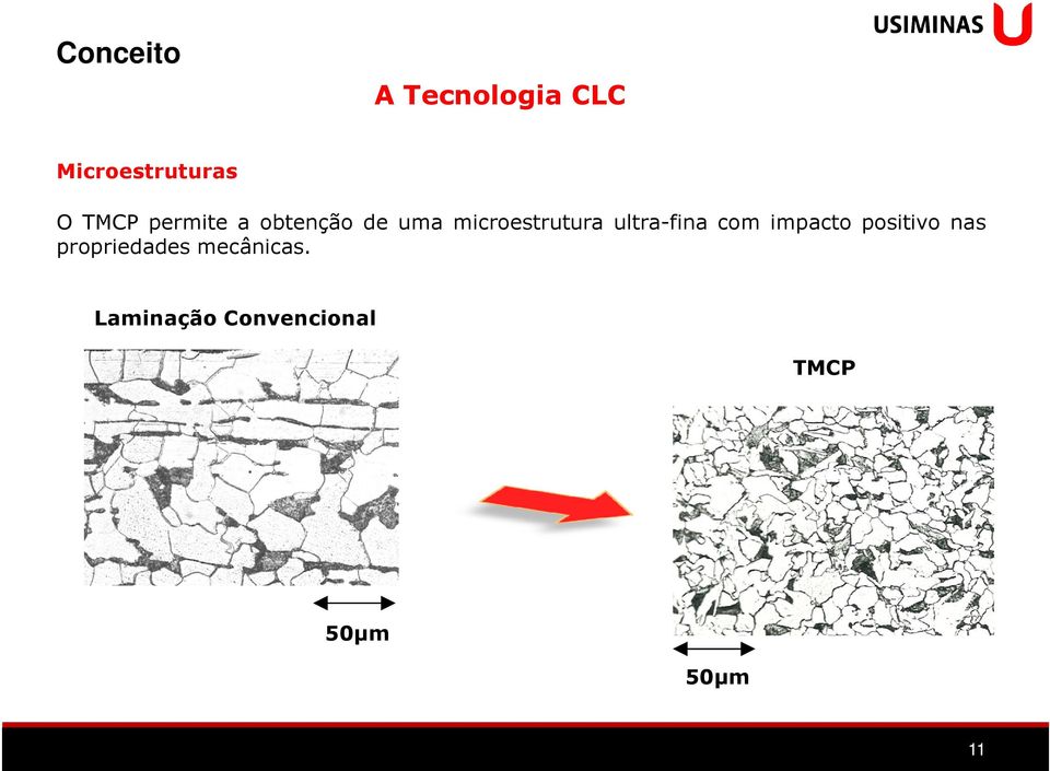 ultra-fina com impacto positivo nas