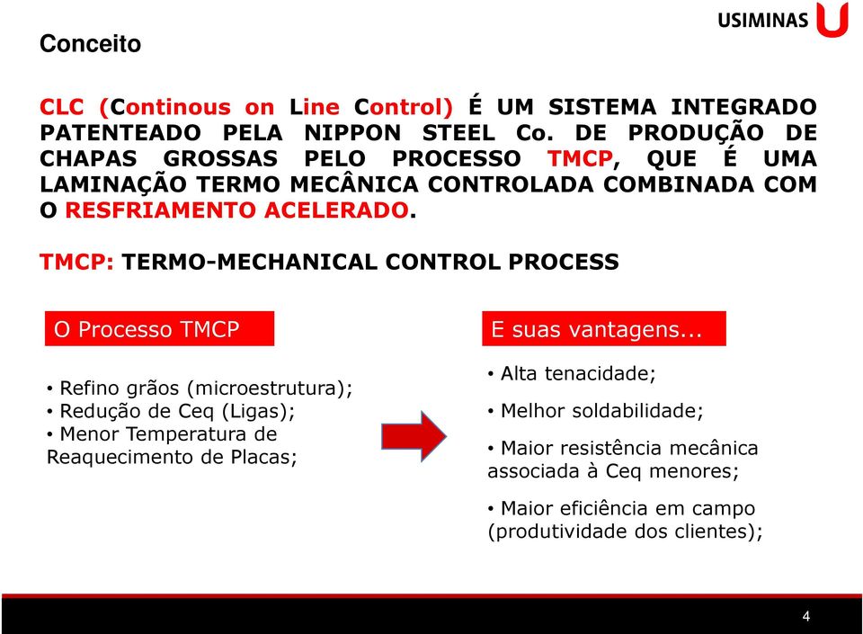TMCP: TERMO-MECHANICAL CONTROL PROCESS O Processo TMCP Refino grãos (microestrutura); Redução de Ceq (Ligas); Menor Temperatura de