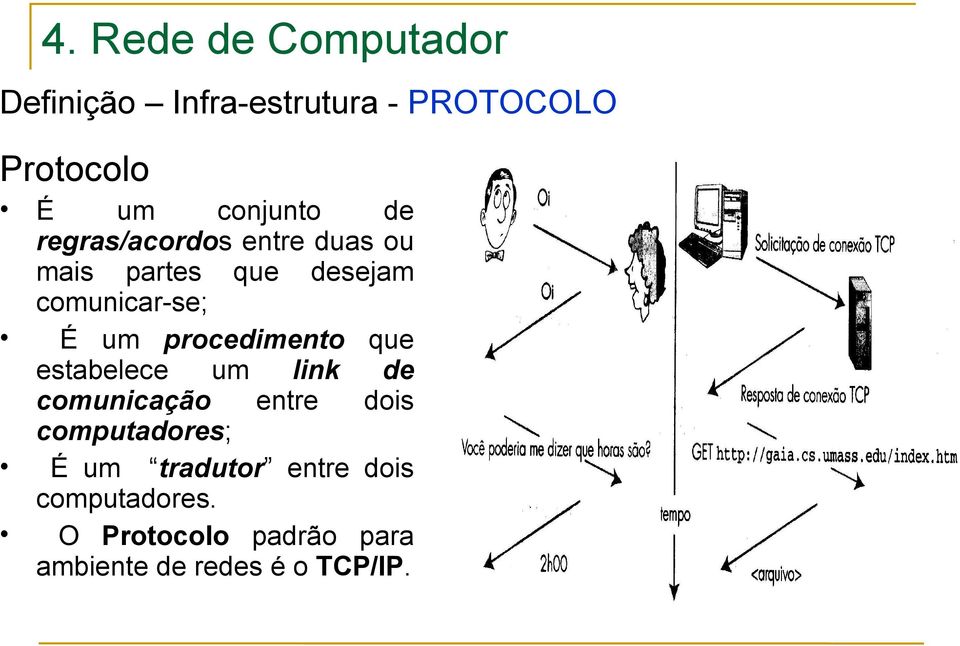 procedimento que estabelece um link de comunicação entre dois computadores;