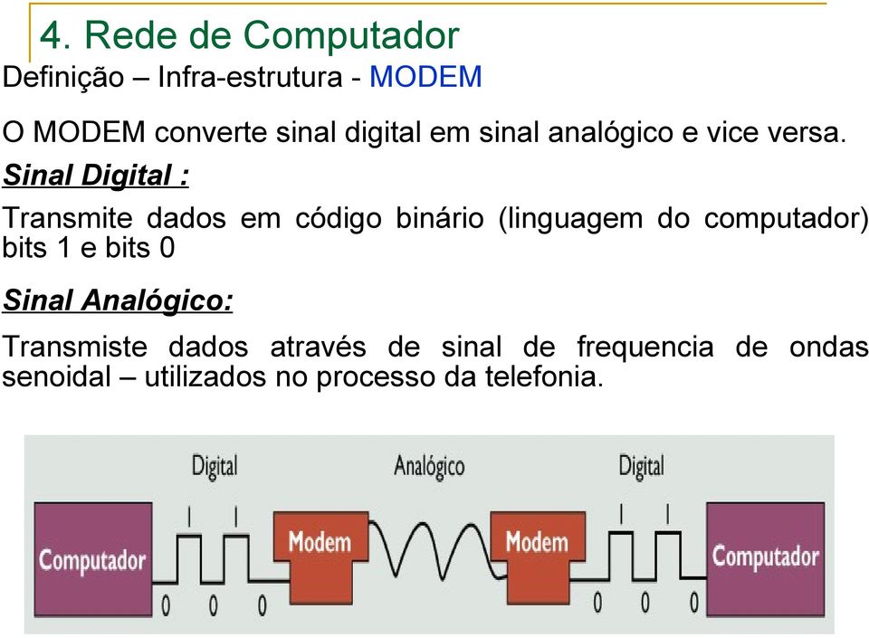 Sinal Digital : Transmite dados em código binário (linguagem do computador)