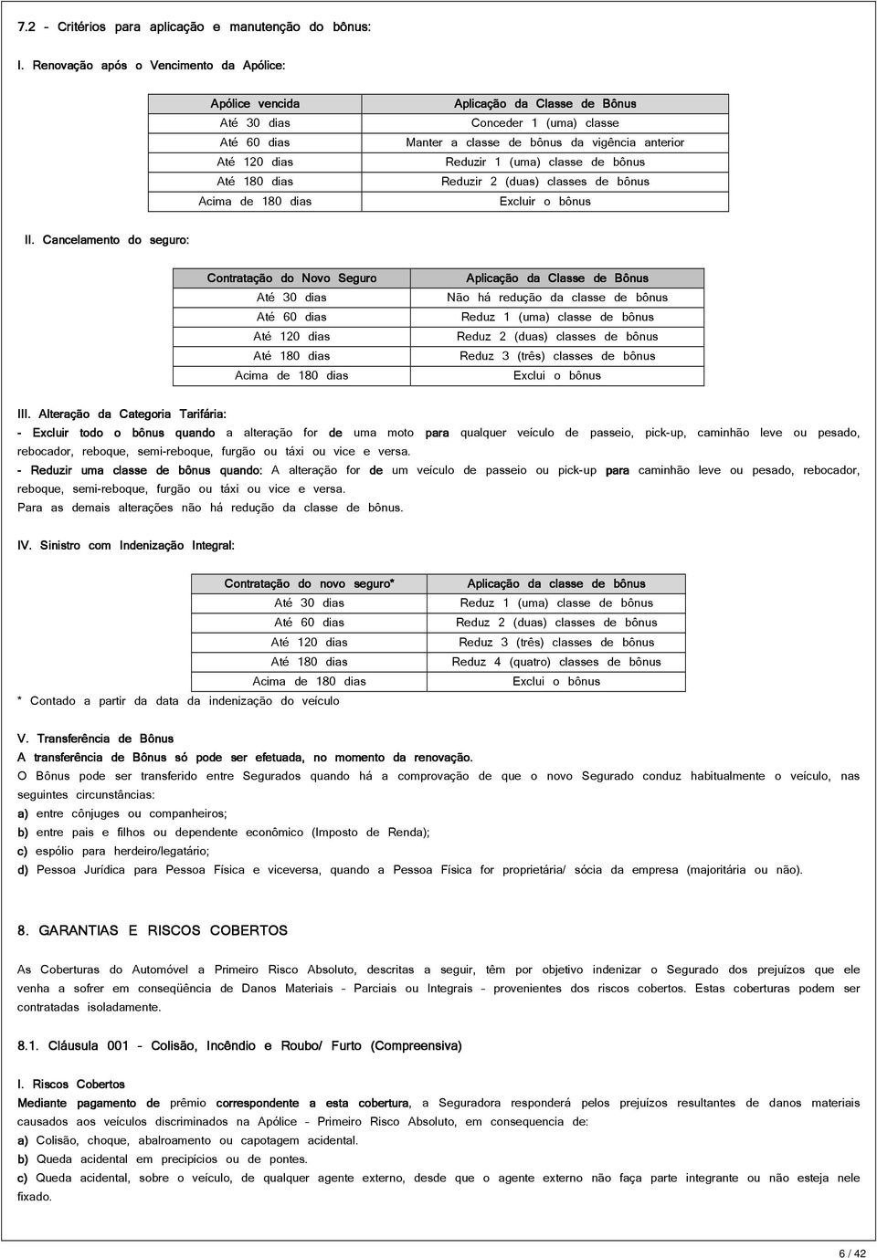 bônus da vigência anterior Reduzir 1 (uma) classe de bônus Reduzir 2 (duas) classes de bônus Excluir o bônus II.