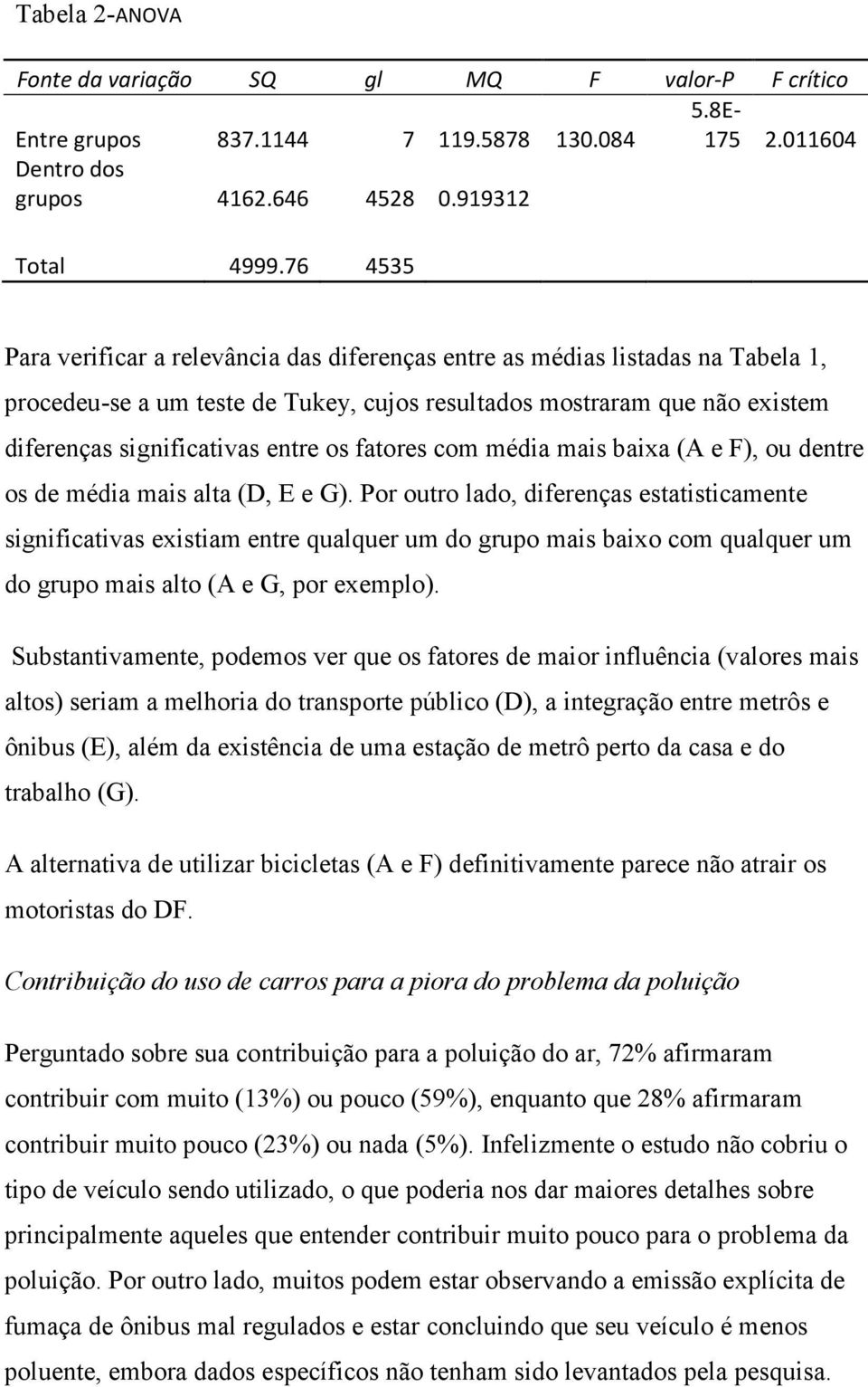 fatores com média mais baixa (A e F), ou dentre os de média mais alta (D, E e G).