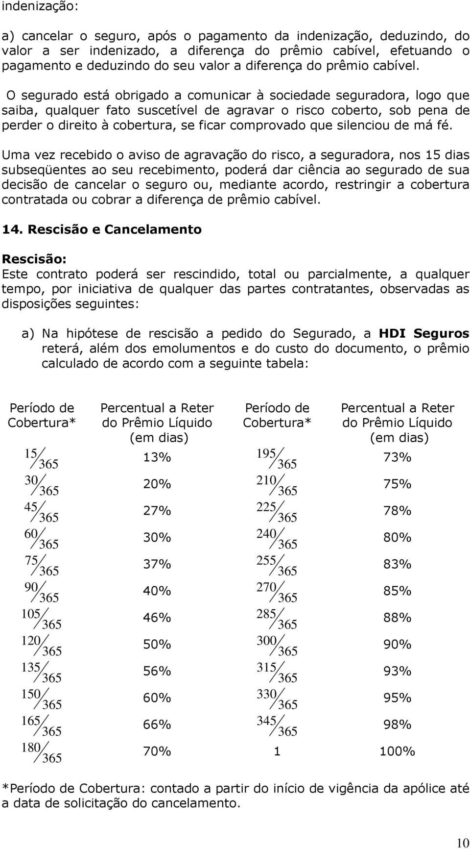 O segurado está obrigado a comunicar à sociedade seguradora, logo que saiba, qualquer fato suscetível de agravar o risco coberto, sob pena de perder o direito à cobertura, se ficar comprovado que