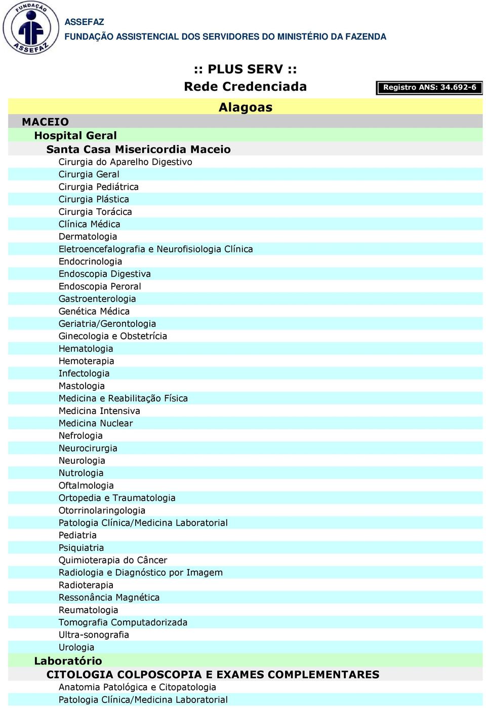 Medicina Intensiva Medicina Nuclear Nefrologia Neurocirurgia Neurologia Psiquiatria Quimioterapia do Câncer Radiologia e