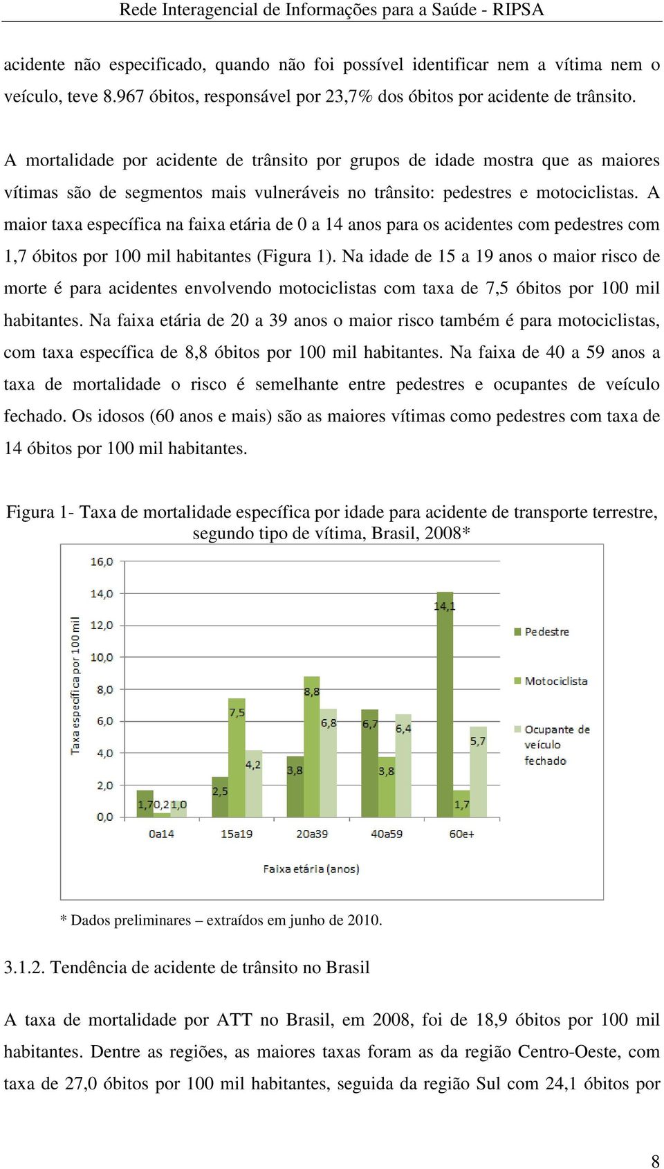 A maior taxa específica na faixa etária de 0 a 14 anos para os acidentes com pedestres com 1,7 óbitos por 100 mil habitantes (Figura 1).