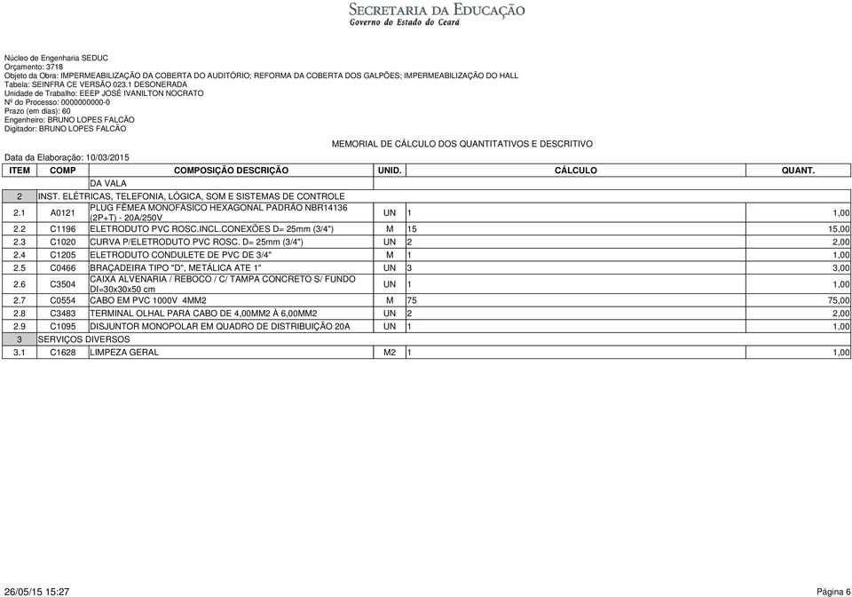 CONEXÕES D= mm (/") M C00 CURVA P/ELETRODUTO PVC ROSC.