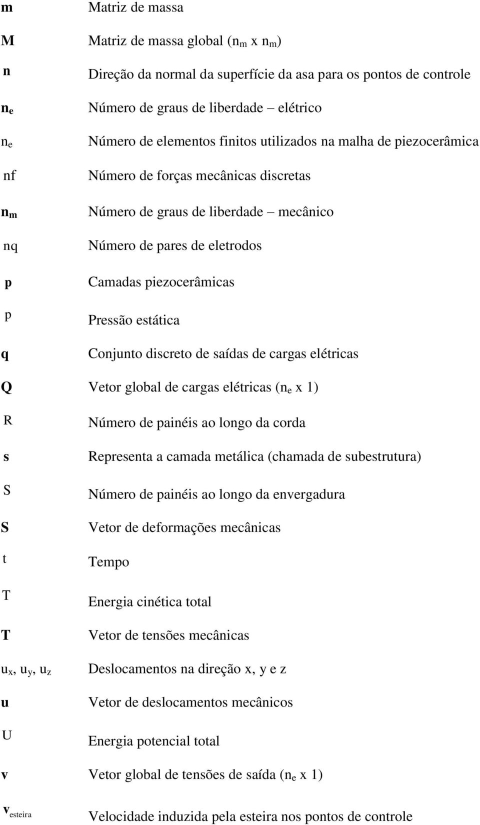 Conjunto discreto de saídas de cargas elétricas Q Vetor global de cargas elétricas (n e x 1) R s S S t T T u x, u y, u z u U Número de painéis ao longo da corda Representa a camada metálica (chamada