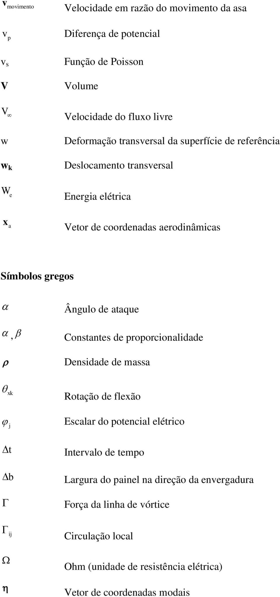 gregos Ângulo de ataque, Constantes de proporcionalidade Densidade de massa xk j Rotação de flexão Escalar do potencial elétrico t b Intervalo de