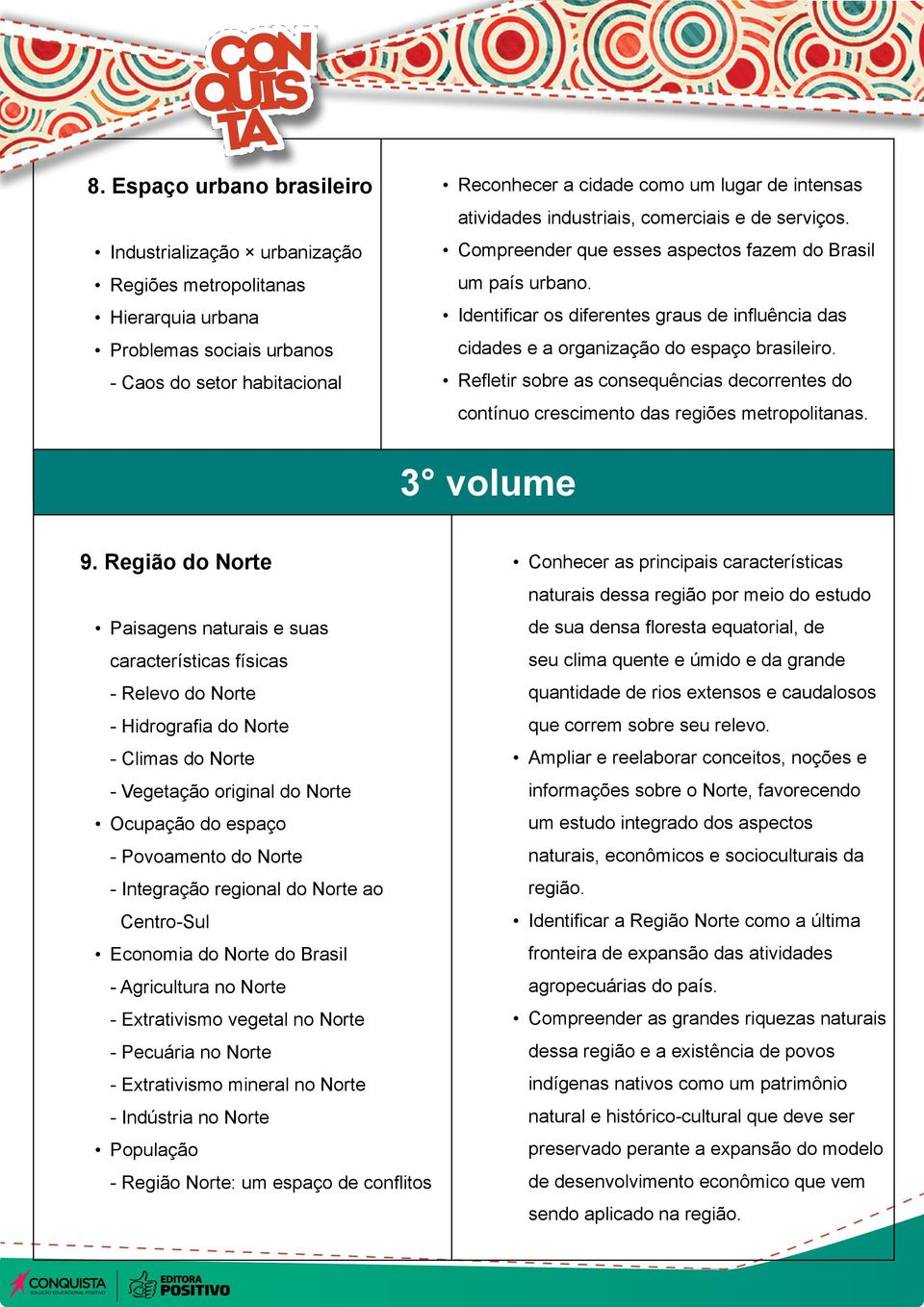 Hierarquia urbana Identificar os diferentes graus de influência das Problemas sociais urbanos cidades e a organização do espaço brasileiro.