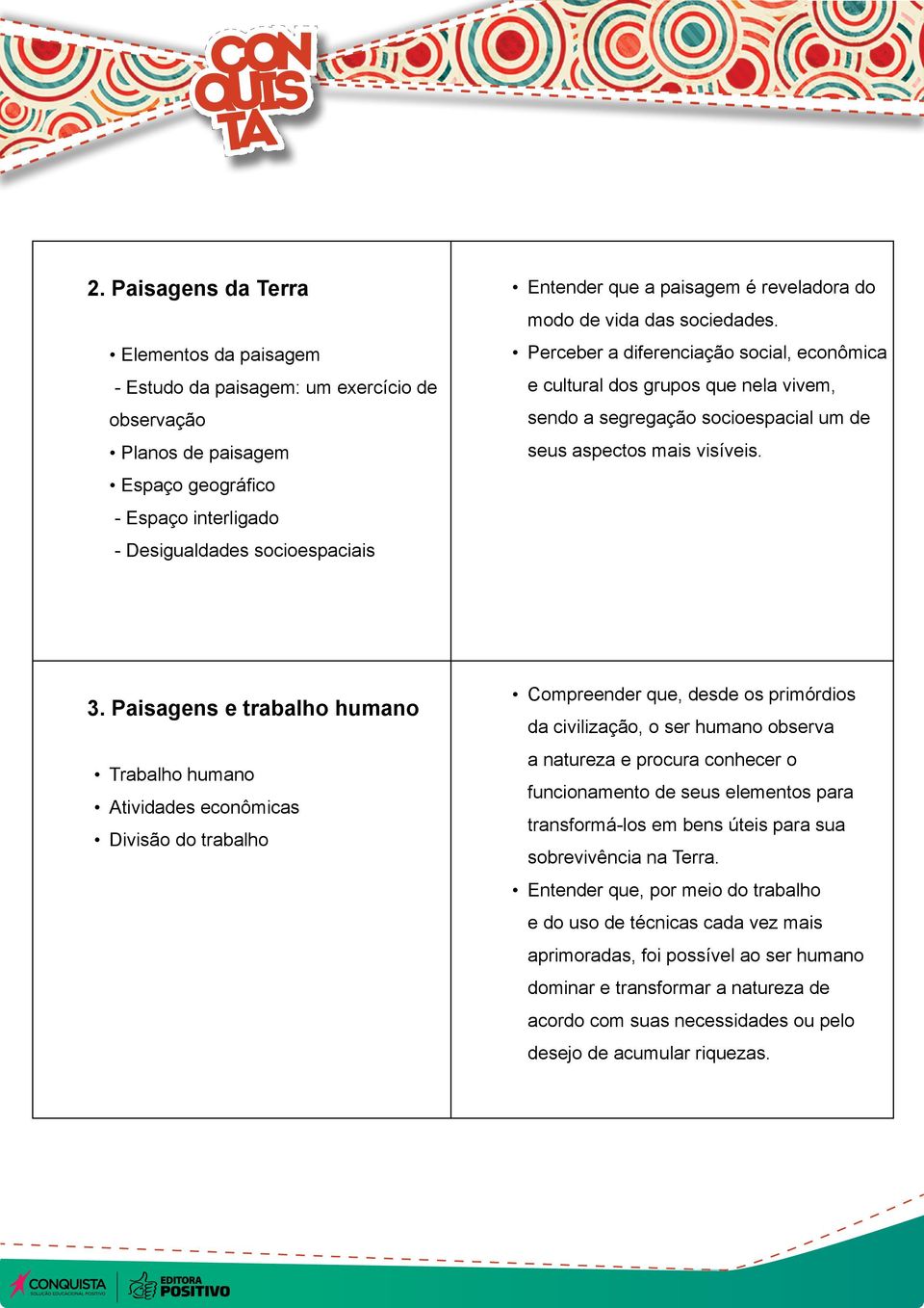 Perceber a diferenciação social, econômica e cultural dos grupos que nela vivem, sendo a segregação socioespacial um de seus aspectos mais visíveis. 3.