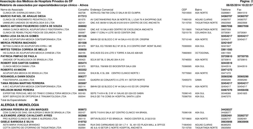 001570 AV CASTANHEIRAS RUA 36 NORTE BL L LOJA 76 A SHOPPING QUE 71900100 AGUAS CLARAS 34360707 34360707 UNINEURO UNIDADE DE NEUROLOGIA S/S LTDA 002101 QNC A/E 08/09/10 SALAS 612/613/614 CENTRO DE EXC