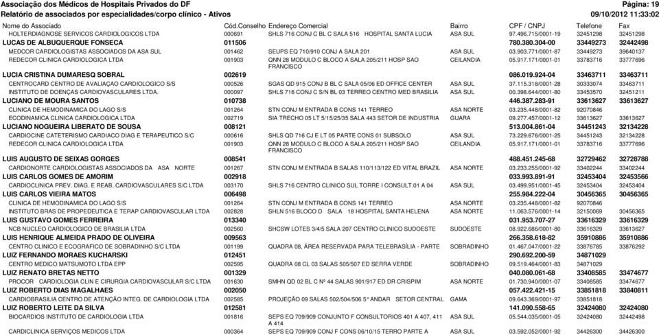 304-00 33449273 32442498 MEDCOR CARDIOLOGISTAS ASSOCIADOS DA ASA SUL 001462 SEUPS EQ 710/910 CONJ A SALA 201 ASA SUL 03.903.