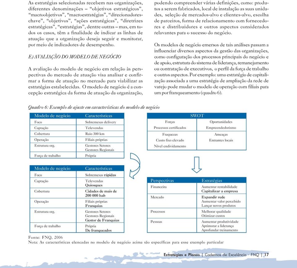 E) AVALIAÇÃO DO MODELO DE NEGÓCIO A avaliação do modelo de negócio em relação às perspectivas do mercado de atuação visa analisar e confirmar a forma de atuação no mercado para viabilizar as