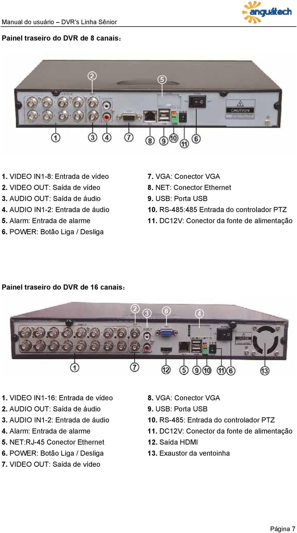 POWER: Botão Liga / Desliga Painel traseiro do DVR de 16 canais: 1. VIDEO IN1-16: Entrada de vídeo 8. VGA: Conector VGA 2. AUDIO OUT: Saída de áudio 9. USB: Porta USB 3.