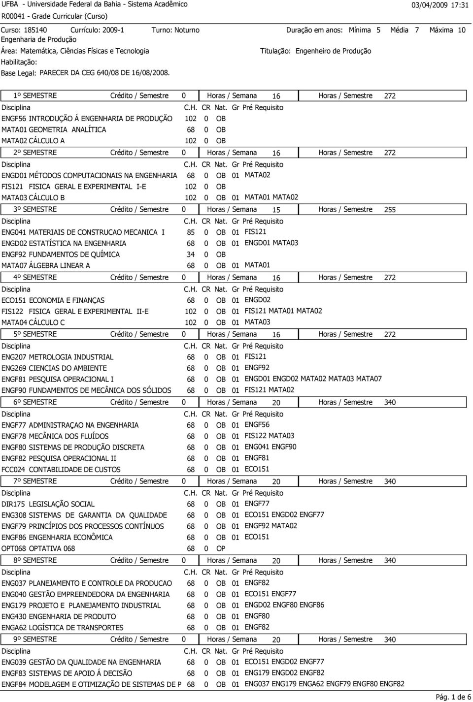 PRODUÇÃO 102 0 OB MATA01 GEOMETRIA ANALÍTICA 68 0 OB MATA02 CÁLCULO A 102 0 OB 2º SEMESTRE Crédito / Semestre 0 Horas / Semana 16 Horas / Semestre 272 ENGD01 MÉTODOS COMPUTACIONAIS NA ENGENHARIA 68 0