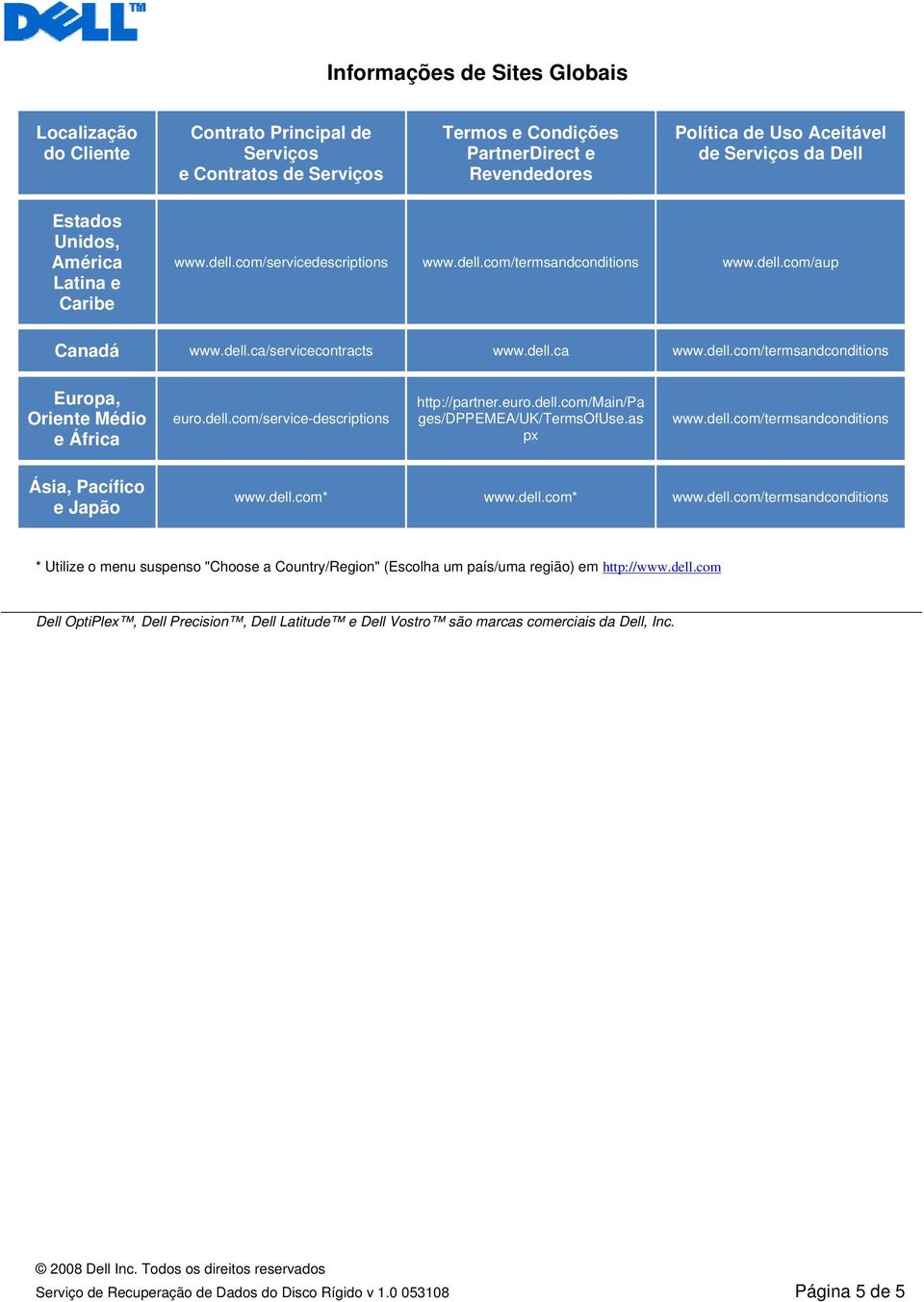 dell.com/service-descriptions http://partner.euro.dell.com/main/pa ges/dppemea/uk/termsofuse.as px www.dell.com/termsandconditions Ásia, Pacífico e Japão www.dell.com* www.dell.com* www.dell.com/termsandconditions * Utilize o menu suspenso "Choose a Country/Region" (Escolha um país/uma região) em http://www.