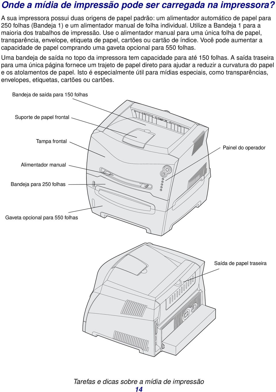 Utilize a Bandeja 1 para a maioria dos trabalhos de impressão. Use o alimentador manual para uma única folha de papel, transparência, envelope, etiqueta de papel, cartões ou cartão de índice.