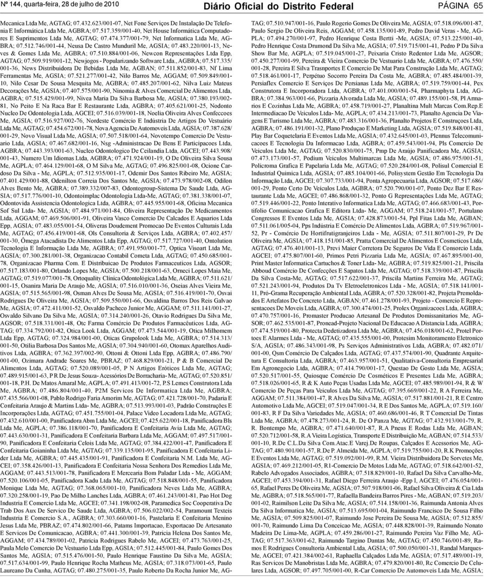 377/001-79, Net Informatica Ltda Me, AG- BRA; 07.512.746/001-44, Neusa De Castro Munduril Me, AGSIA; 07.483.220/001-13, Neves & Gomes Ltda Me, AGBRA; 07.510.