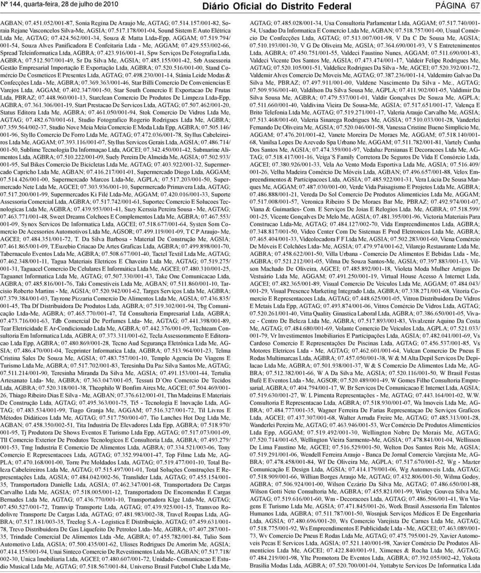 794/ 001-54, Souza Alves Panificadora E Confeitaria Ltda - Me, AGGAM; 07.429.553/002-66, Spread Teleinformatica Ltda, AGBRA; 07.423.916/001-41, Spw Serviços De Fotografia Ltda, AGBRA; 07.512.