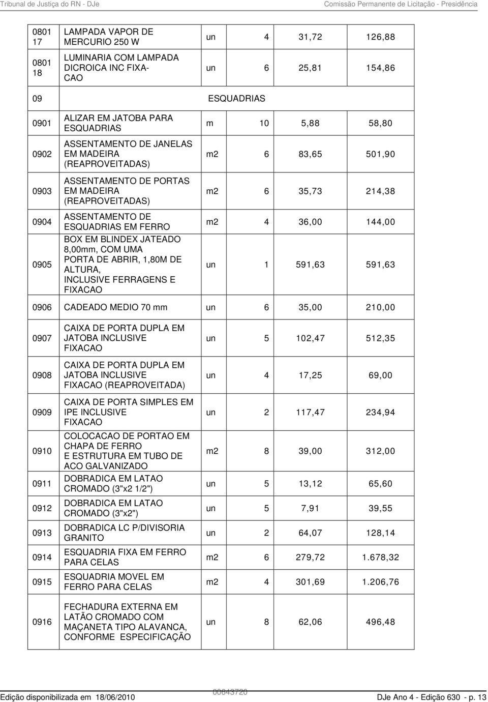 DE ALTURA, INCLUSIVE FERRAGENS E FIXACAO m 10 5,88 58,80 m2 6 83,65 501,90 m2 6 35,73 214,38 m2 4 36,00 144,00 un 1 591,63 591,63 0906 CADEADO MEDIO 70 mm un 6 35,00 210,00 0907 0908 0909 0910 0911