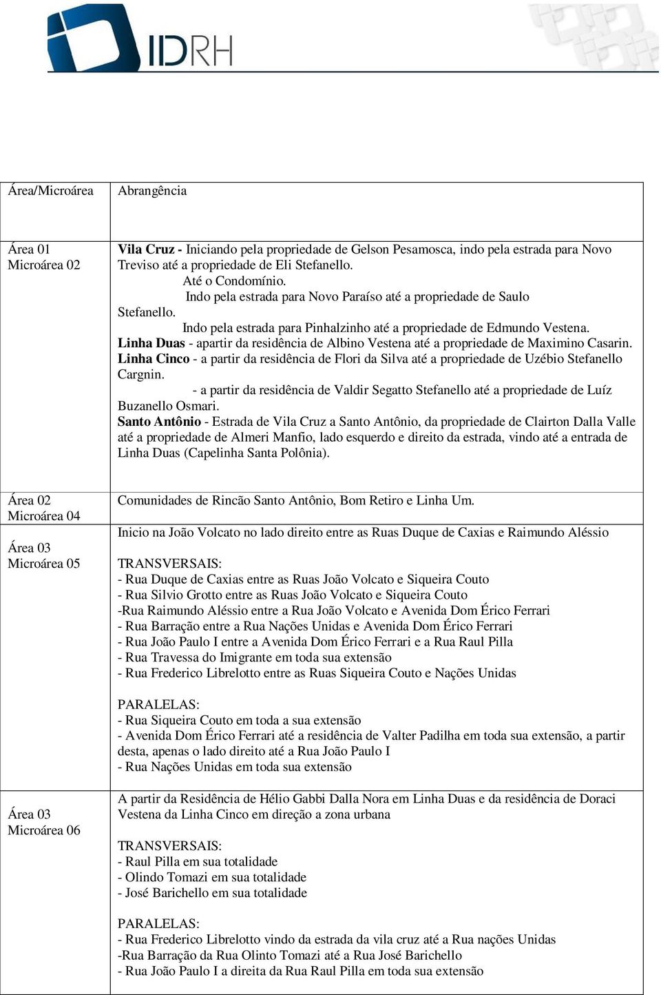 Linha Duas - apartir da residência de Albino Vestena até a propriedade de Maximino Casarin. Linha Cinco - a partir da residência de Flori da Silva até a propriedade de Uzébio Stefanello Cargnin.