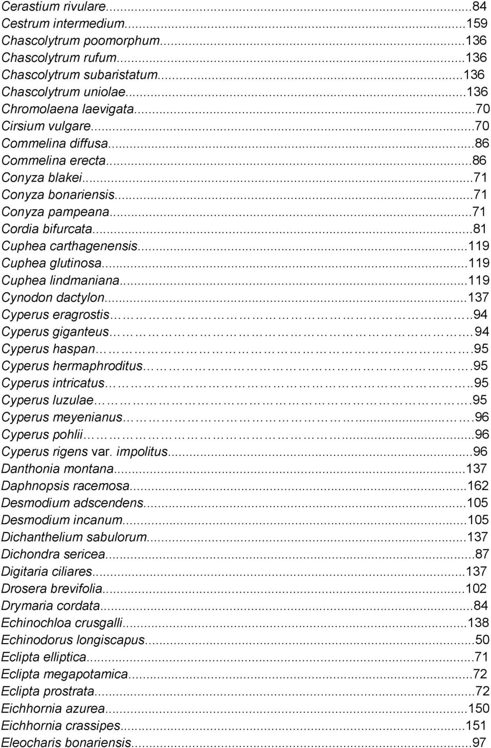 ..119 Cuphea lindmaniana...119 Cynodon dactylon...137 Cyperus eragrostis....94 Cyperus giganteus. 94 Cyperus haspan.95 Cyperus hermaphroditus..95 Cyperus intricatus..95 Cyperus luzulae.