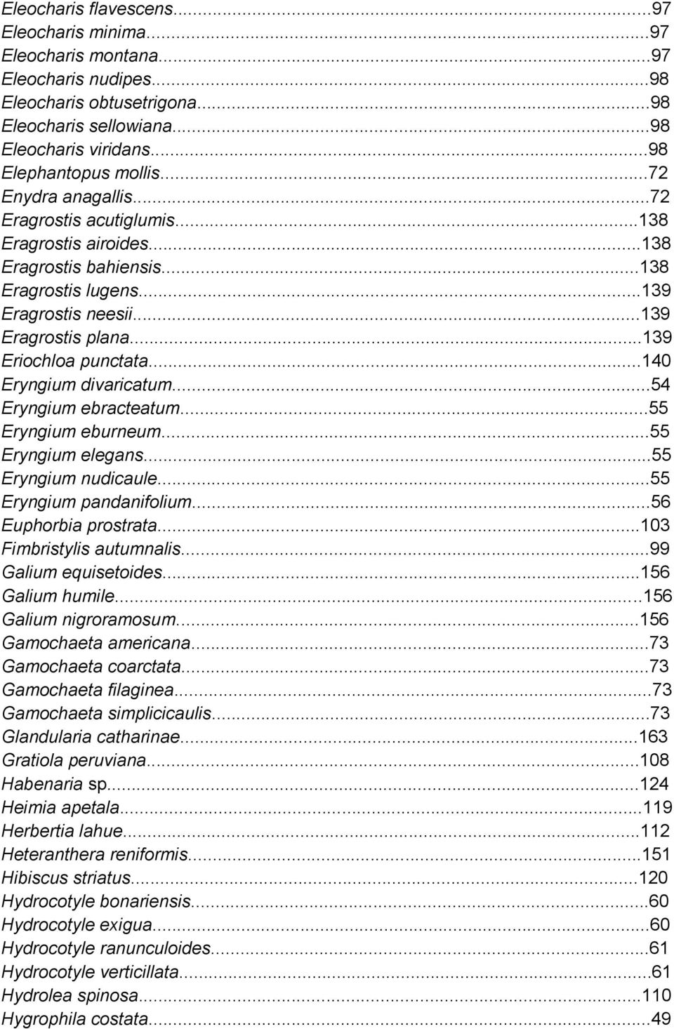 ..140 Eryngium divaricatum...54 Eryngium ebracteatum...55 Eryngium eburneum...55 Eryngium elegans...55 Eryngium nudicaule...55 Eryngium pandanifolium...56 Euphorbia prostrata.