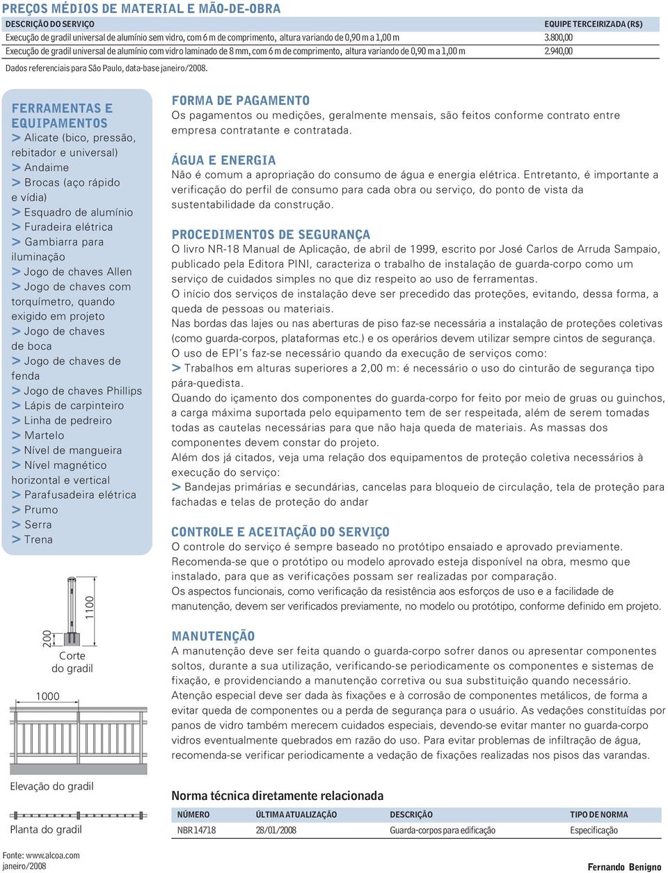 940,00 Dados referenciais para São Paulo, data-base janeiro/2008.