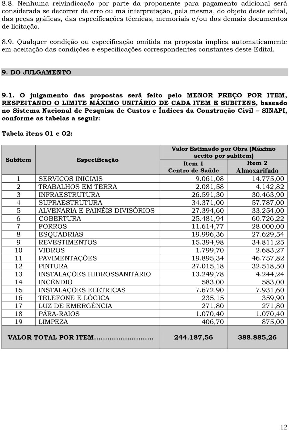 Qualquer condição ou especificação omitida na proposta implica automaticamente em aceitação das condições e especificações correspondentes constantes deste Edital. 9. DO JULGAMENTO 9.1.