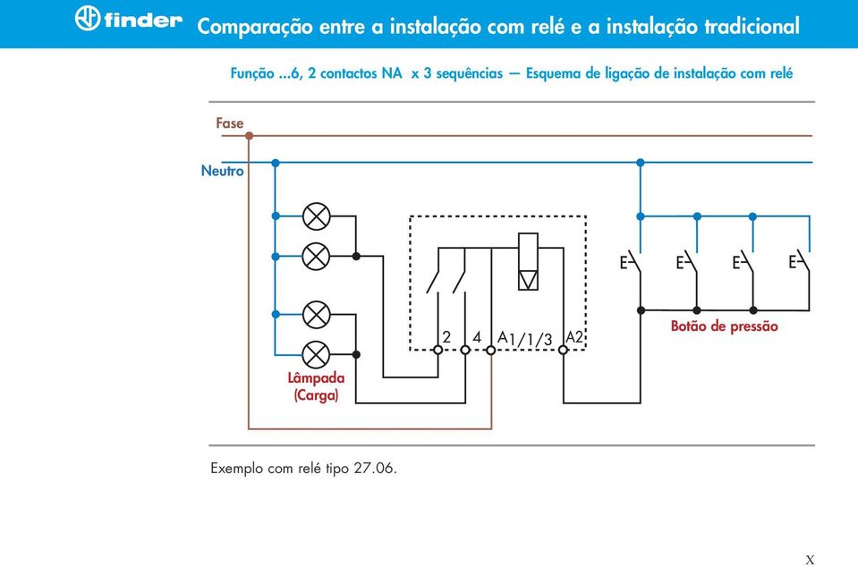 ..6, 2 contactos NA x 3 sequências Esquema de ligação de