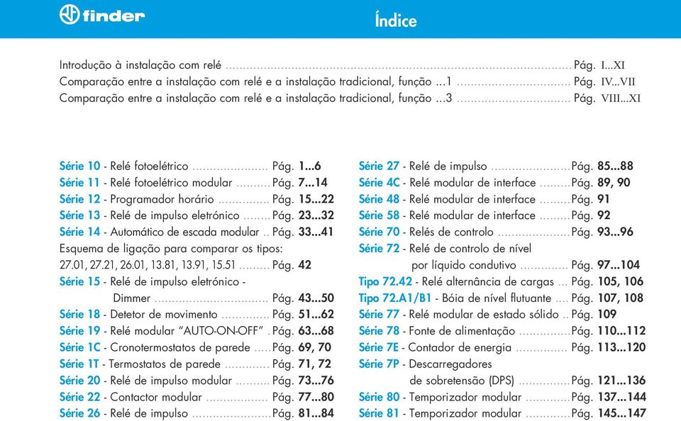 ..14 Série 12 - Programador horário... Pág. 15...22 Série 13 - Relé de impulso eletrónico... Pág. 23...32 Série 14 - Automático de escada modular.. Pág. 33.