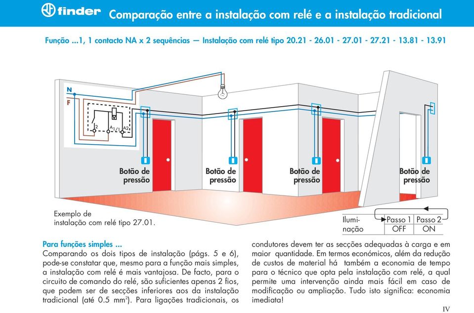 5 e 6), pode-se constatar que, mesmo para a função mais simples, a instalação com relé é mais vantajosa.