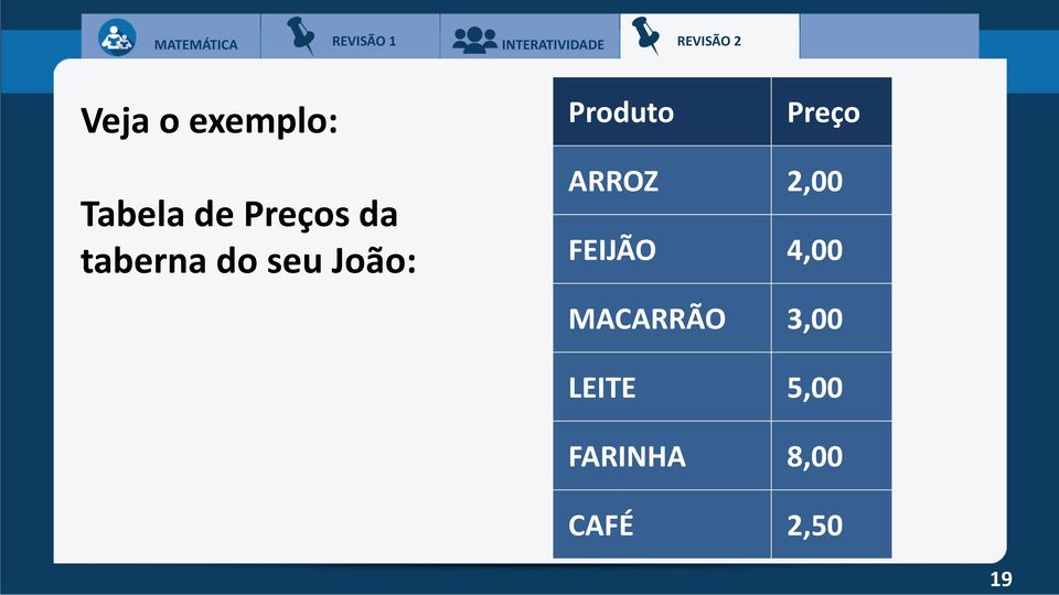 seu João: FEIJÃO 4,00 MACARRÃO 3,00