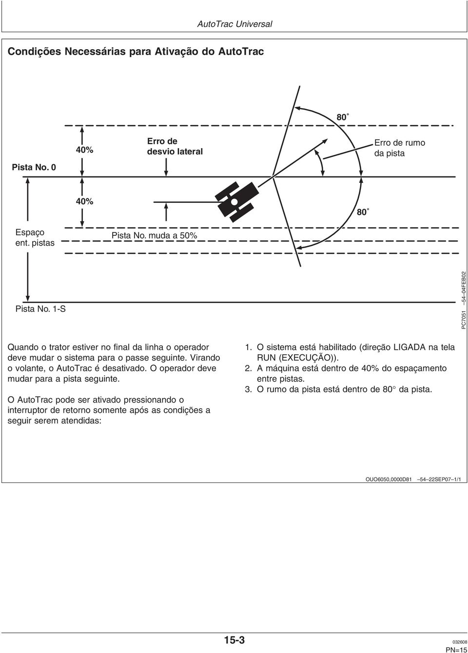 O operador deve mudar para a pista seguinte. O AutoTrac pode ser ativado pressionando o interruptor de retorno somente após as condições a seguir serem atendidas: 1.