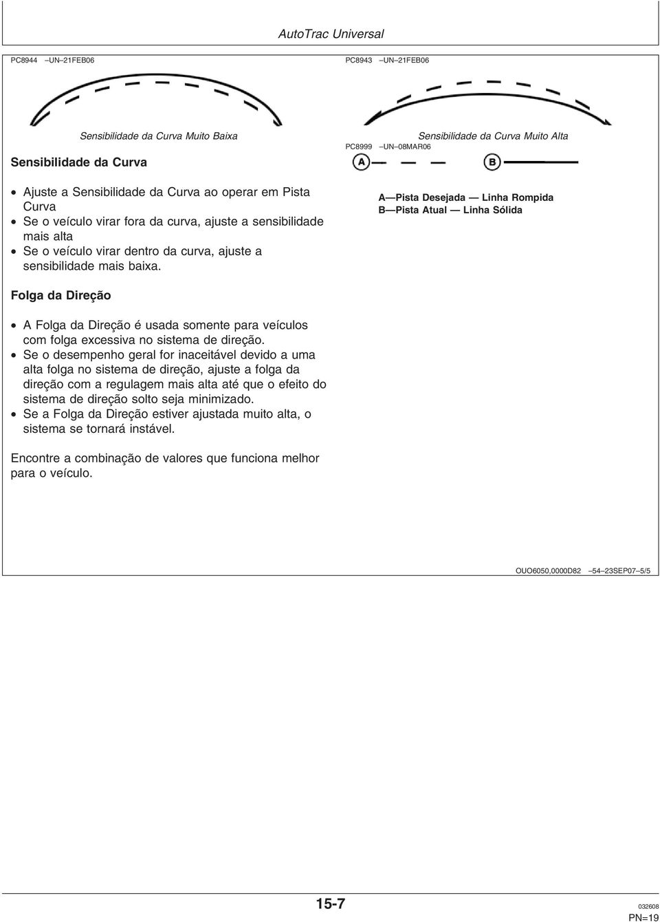 Folga da Direção A Folga da Direção é usada somente para veículos com folga excessiva no sistema de direção.