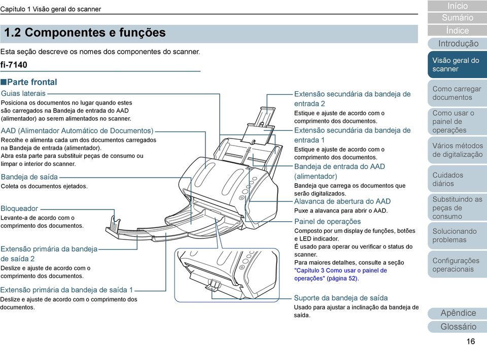 AAD (Alimentador Automático de Documentos) Recolhe e alimenta cada um dos carregados na Bandeja de entrada (alimentador). Abra esta parte para substituir ou limpar o interior do.