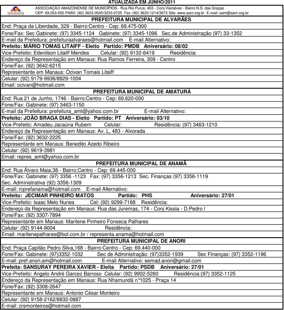 com E-mail Alternativo: Prefeito: MÁRIO TOMAS LITAIFF - Eleito Partido: PMDB Aniversário: 08/02 Vice-Prefeito: Edenilson Litaiff Mendes Celular: (92) 9132-6419 Endereço da Representação em Manaus: