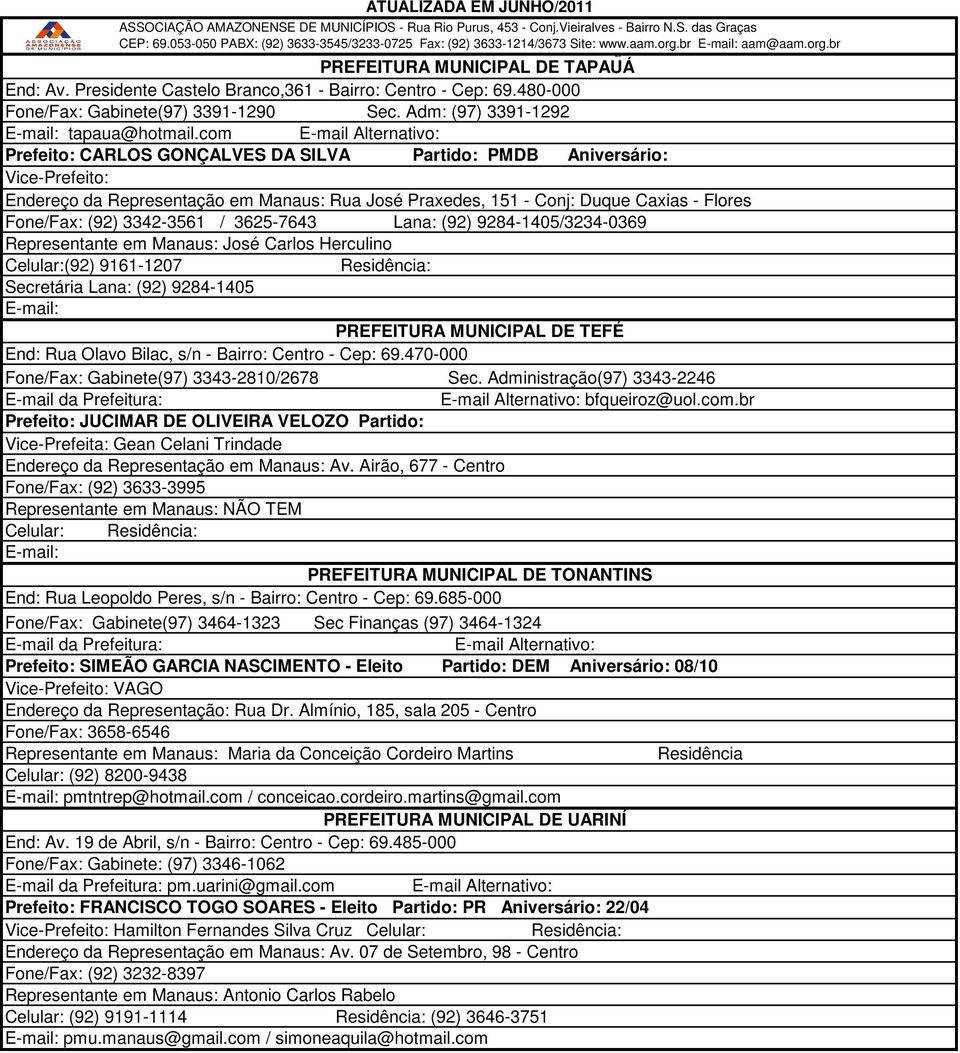 Fone/Fax: (92) 3342-3561 / 3625-7643 Lana: (92) 9284-1405/3234-0369 Representante em Manaus: José Carlos Herculino Celular:(92) 9161-1207 Secretária Lana: (92) 9284-1405 E-mail: PREFEITURA MUNICIPAL